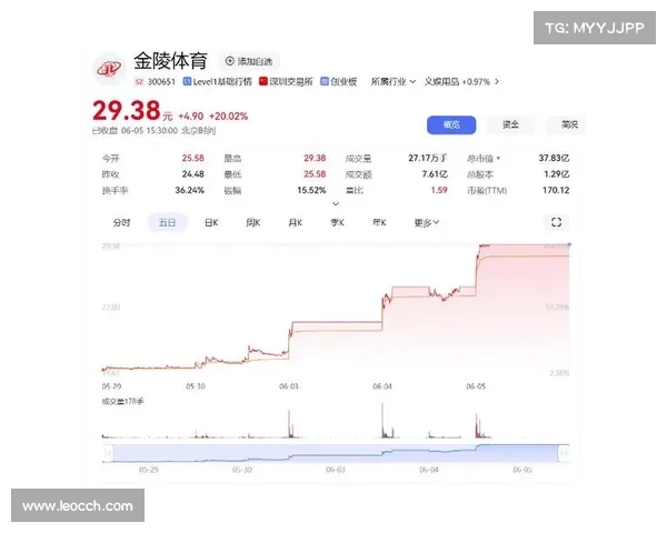 从村超到苏超再到全民追求 体育赛事背后的文化热潮与深层价值 从村超到苏超再到全民追求 体育赛事背后的文化热潮与深层价值